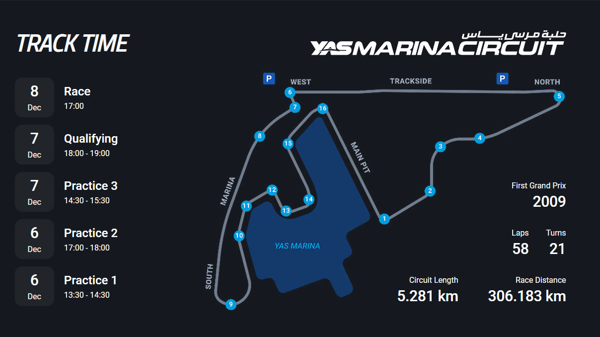 سباق فورملا 1: استئجار سيارة لجائزة أبو ظبي الكبرى (2024) حلبة مرسى ياس لسباق فورملا ون أبو ظبي